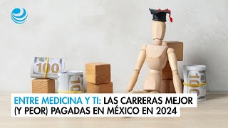 Entre medicina y TI Las carreras mejor y peor pagadas en México en 2024 [upl. by Air564]