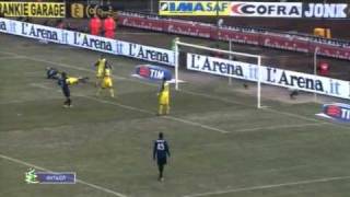 Stagione 20092010  Chievo vs Inter 01 Highlights [upl. by Nydnarb]