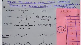 Trick to Draw amp Find Total possible number of isomers for Alkanes [upl. by Zerat]