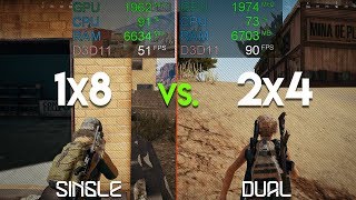 RAM Single vs Dual Channel  Benchmark Render amp Gaming [upl. by Aihsatan]