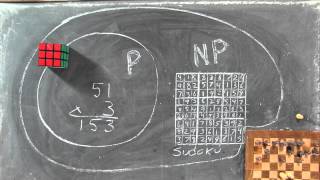 P vs NP and the Computational Complexity Zoo [upl. by Einnhoj546]