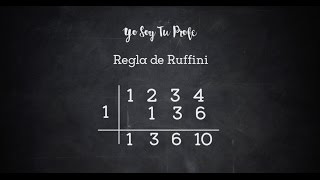 Regla de Ruffini Videotutorial [upl. by Yztim]