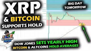 XRP Price Chart and Bitcoin Hold Support on Moving Averages Market Nail Bites for FOMC Volatility [upl. by Eelorac9]