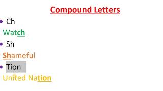 Compound Letters  What are Compound Letters in English L4  Lesson6 [upl. by Artnoed]