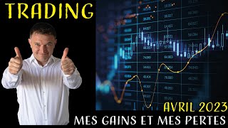 📈Mes Positions du TRADING 2023 💰MES PROFITS et MES PERTES Options PUT et CALL NVIDIA TESLA [upl. by Eleonora]