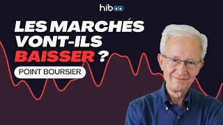 Les marchés vontil baisser  Point boursier Septembre 2023 [upl. by Ised]