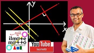 Rette Perpendicolari e Rette Parallele Esercizi Svolti di Matematica per le Superiori [upl. by Chara]