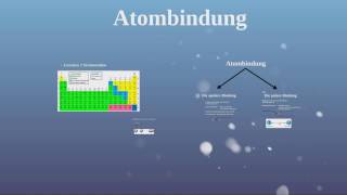 Atombindung Elektronenpaarbindung [upl. by Clausen]