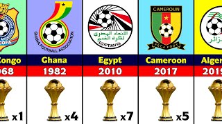 All Africa Cup of Nations Winners [upl. by Skipp]