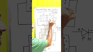 What is Forward biased PN Junction Diode [upl. by Neeruam]