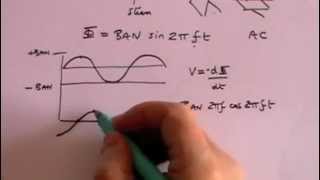 Electromagnetism  Part 2  A Level Physics [upl. by Bithia]