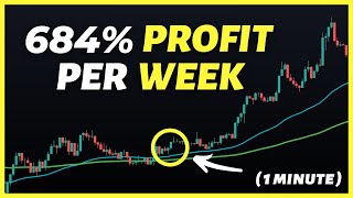 The Best 1 Minute Scalping Trading Strategy Ever Full Tutorial  82 Real Win Rate [upl. by Lucienne626]