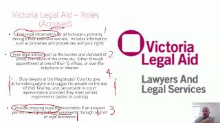 316  Victoria Legal Aid and Community Legal Centres [upl. by Enrobso]