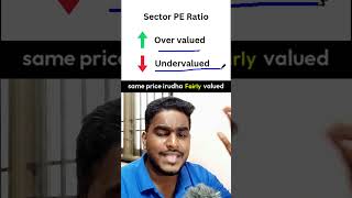 PE Ratio Secrets Every Investor Needs to Know  Yagath Stocks [upl. by Harald226]