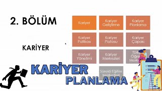 Kariyer Planlama Dersi  Bolum 2  Kariyer [upl. by Henry]