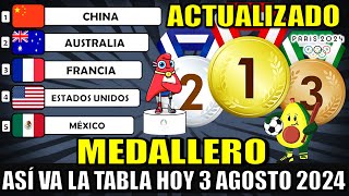 Así va el medallero Juegos Olímpicos París 2024 hoy sábado 3 agosto 2024 ¿Quién gana ASI CIERRA [upl. by Oinafipe562]