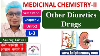 Other Diuretics drugs  SAR Mode of action use  L3 Ch2 unit2  Medicinal chemistryII 5th Sem [upl. by Haugen]