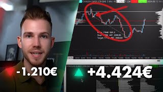 4424€ Gewinntrade erklärt  Analyse meiner Trades [upl. by Sumetra174]