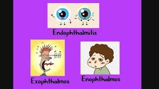 Endophthalmitis vs Enophthalmos vs Exophthalmos key Differences [upl. by Barde]