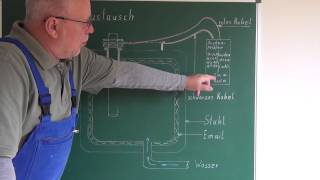 Opferanode  Magnesiumanode  Anodenprüfung mit Prüfgerät [upl. by Anaibaf]