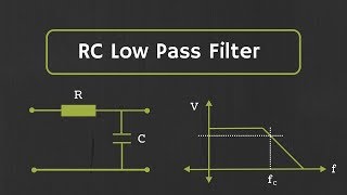 RC Low Pass Filter Explained [upl. by Kecaj]