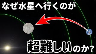 なぜ水星へ行くのは最も難しいのか？全惑星へのアクセス時間比較【JST 午後正午】 [upl. by Esialb]