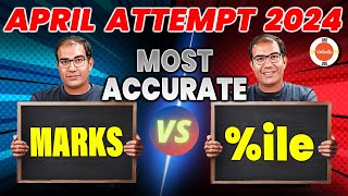 JEE 2024 Know your Target Marks for April Attempt Most Accurate Marks vs PercentileVinay Shur Sir [upl. by Arri383]