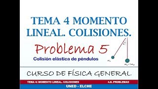 Curso de Física Tema 4 Momento lineal Colisiones 48 Problema 5 Colisión elástica de péndulos [upl. by Ahsenrad384]