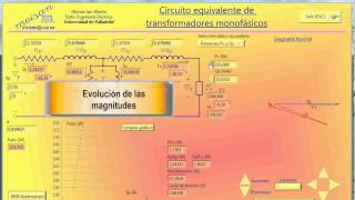 Simulador Transformador Monofásico [upl. by Eelsel911]