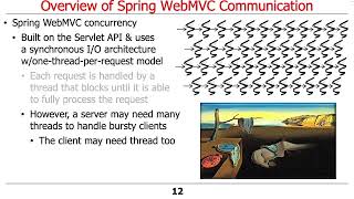 Overview of WebMVC [upl. by Selmner]