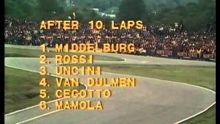 Assen 1980 500cc race [upl. by Pinkham375]