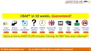 How to Prepare for CBAP Certification  IIBA Certified Business Analysis Professional Certification [upl. by Whale775]