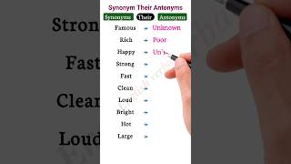 Synonym their Antonyms english esltips vocabulary esl shortsfeed [upl. by Karina]