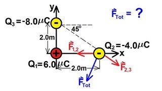 Physics  Mechanics The Pulley 1 of 2 [upl. by Adirahs680]