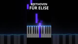 Tutorial How to Play Fur Elise on Piano by Beethoven [upl. by Levesque]