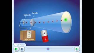 Thomsons Cathode Ray Tube Experiments [upl. by Merriman]