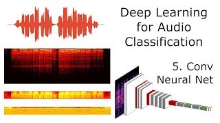 Convolutional Neural Network  Deep Learning for Audio Classification p5 [upl. by Euton]