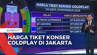 Berikut Harga Tiket Konser Coldplay di Jakarta Setelah Kena Pajak [upl. by Anelet]