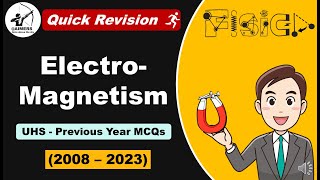 Electromagnetism  UHS  Past Papers MCQs 20082023  MDCAT Physics [upl. by Nettle924]