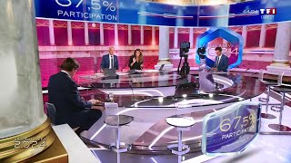 🔴 Élections législatives  suivez notre soirée spéciale sur TF1 [upl. by Zetrac766]