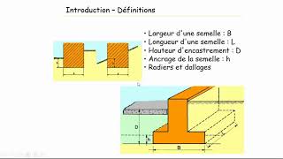 CoursFondations SuperficiellesPartie 1 [upl. by Concordia]