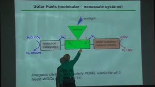 Polyoxometalates in materials science technology and medicine Vol 1c [upl. by Ahtera668]