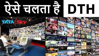 How DTH Works via Satellite in HINDI  Real Cost Of TV Channels  Satellite TV vs Cable TV Working [upl. by Toiboid]