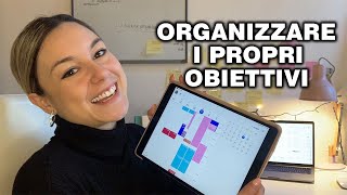 COME ORGANIZZARE LA GIORNATA organizzare i propri OBIETTIVI in modo EFFICACE [upl. by Ahsenek]