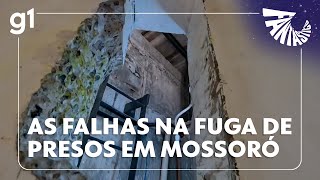 Fantástico entra nas celas de presídio de segurança máxima em Mossoró  FANTÁSTICO [upl. by Korfonta]