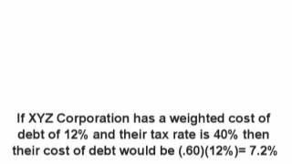 After Tax Cost of Debt  What is the definition and formula  How to calculate [upl. by Hairabez]