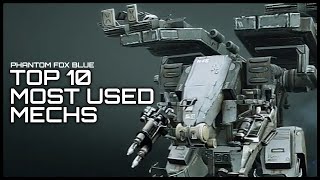 Hawken Reborn  Its Garbage  Abbreviated Review [upl. by Timmie]