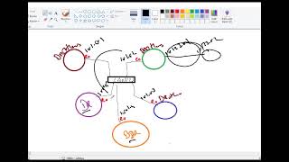 B C N P Part 25 OSPF NEW [upl. by Nosniv]