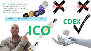 CDEX Világelső kereskedési platform önépítőintelligens ökoszisztéma ELSŐ ICO lehetőség a tietek🚀 [upl. by Cate]