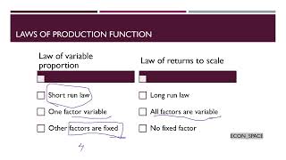 Production function  MICROECONOMICS  NET JRF ECONOMICS CLASS 11 MP SET ECONOMICS [upl. by Ynot]